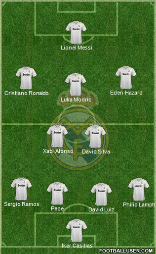 Real Madrid C.F. Formation 2012