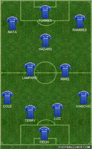 Chelsea Formation 2012