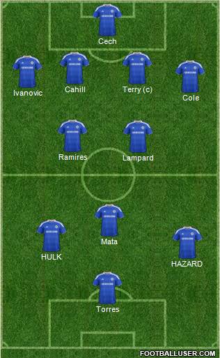 Chelsea Formation 2012