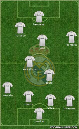 Real Madrid C.F. Formation 2012