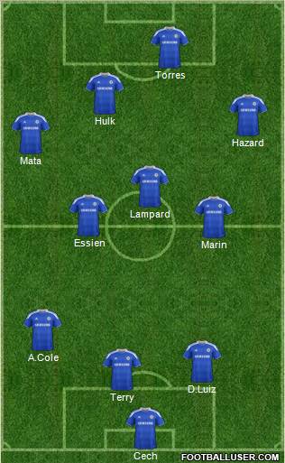 Chelsea Formation 2012