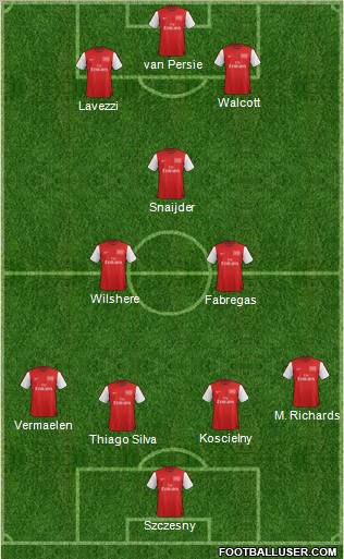 Arsenal Formation 2012