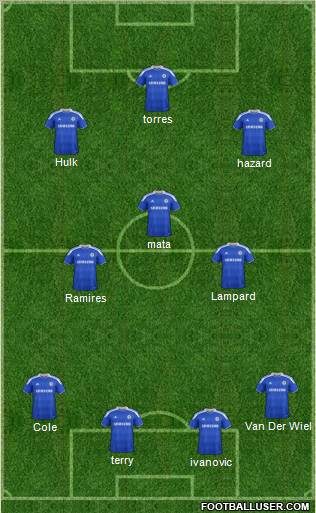 Chelsea Formation 2012
