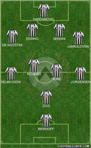 Udinese 4-4-1-1 football formation