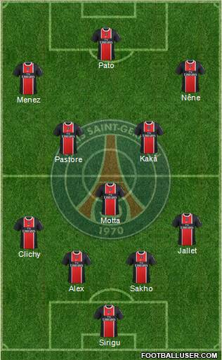 Paris Saint-Germain Formation 2012