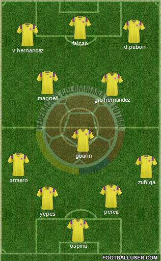 Colombia Formation 2012