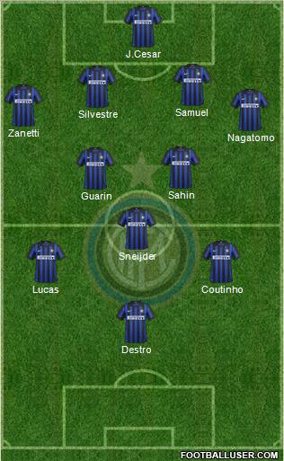 F.C. Internazionale Formation 2012