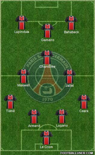 Paris Saint-Germain Formation 2012