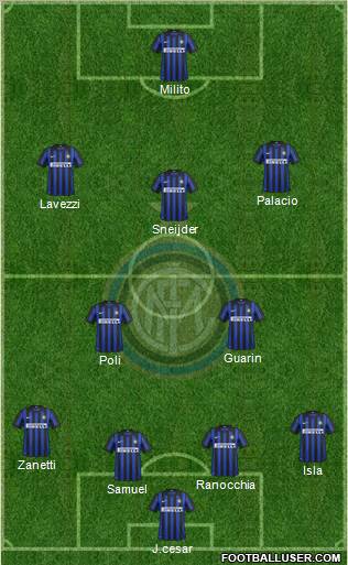 F.C. Internazionale Formation 2012