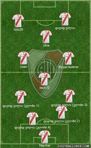 River Plate Formation 2012