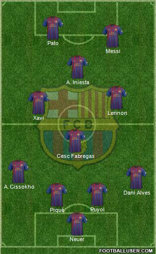 F.C. Barcelona Formation 2012