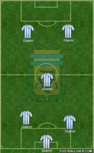 Argentina Formation 2012