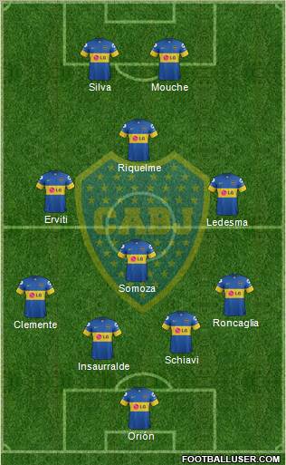 Boca Juniors Formation 2012