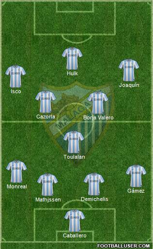 Málaga C.F., S.A.D. Formation 2012