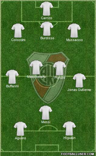 River Plate Formation 2012