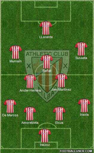 Athletic Club Formation 2012