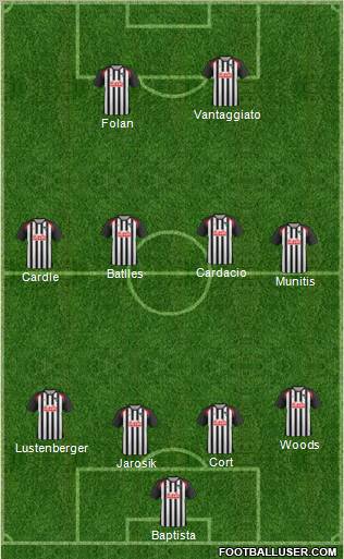 Dunfermline Athletic Formation 2012