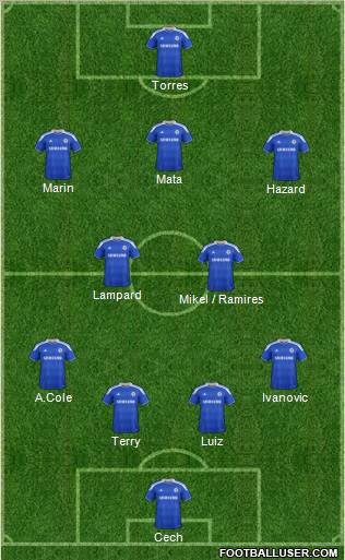 Chelsea Formation 2012