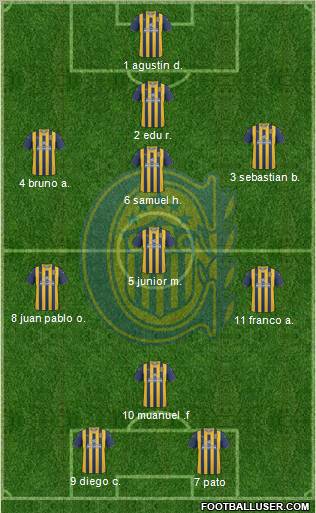 Rosario Central Formation 2012