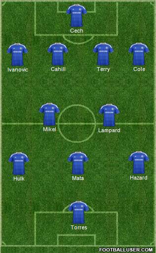 Chelsea Formation 2012