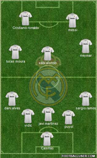 Real Madrid C.F. Formation 2012