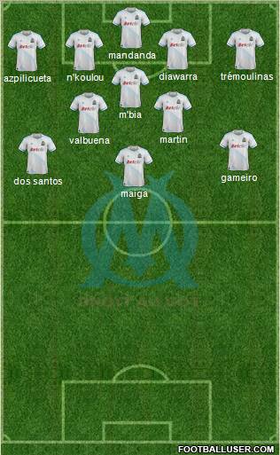 Olympique de Marseille Formation 2012