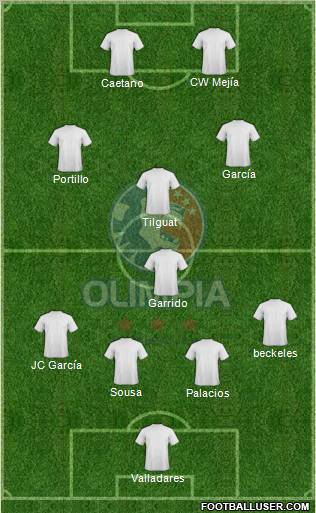 CD Olimpia Formation 2012