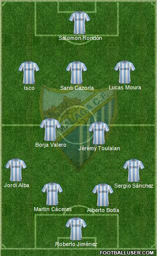 Málaga C.F., S.A.D. Formation 2012