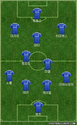 Chelsea Formation 2012