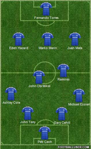 Chelsea Formation 2012