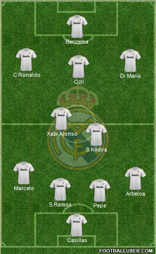 Real Madrid C.F. Formation 2012