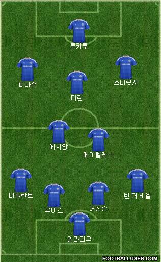 Chelsea Formation 2012