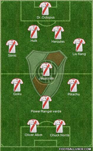River Plate Formation 2012