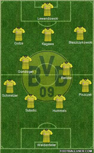 Borussia Dortmund Formation 2012