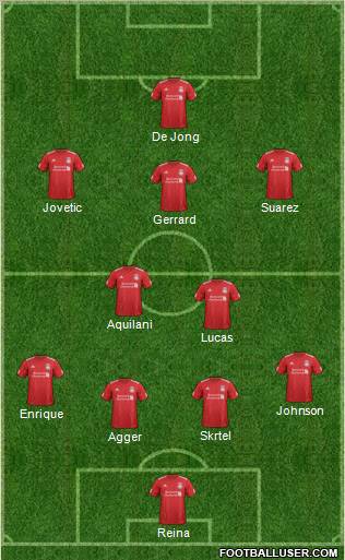 Liverpool Formation 2012