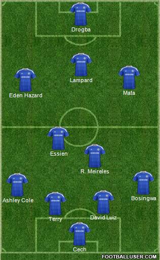 Chelsea Formation 2012