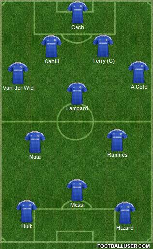 Chelsea Formation 2012