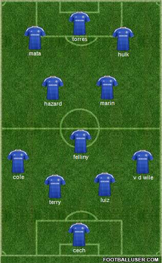 Chelsea Formation 2012