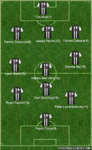 Newcastle United Formation 2012