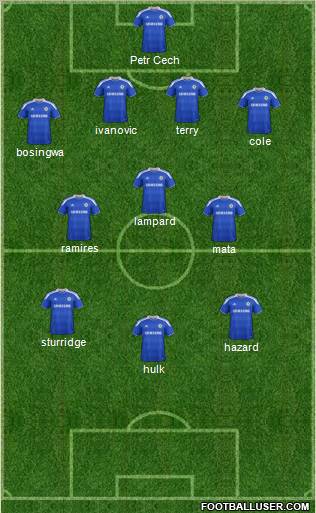 Chelsea Formation 2012