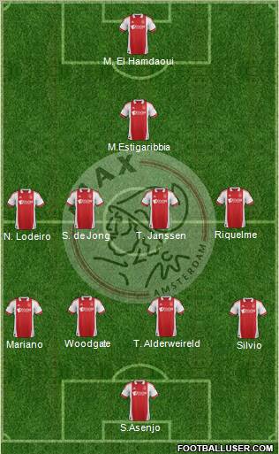 AFC Ajax Formation 2012