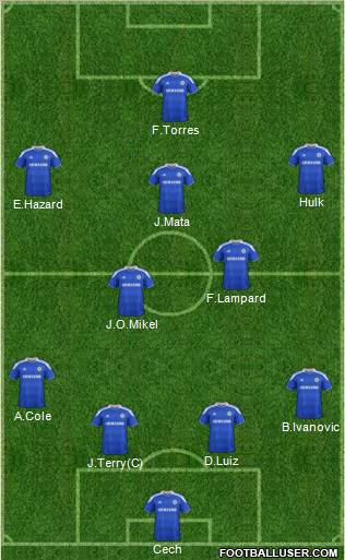 Chelsea Formation 2012