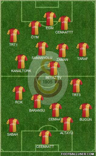 Galatasaray SK Formation 2012