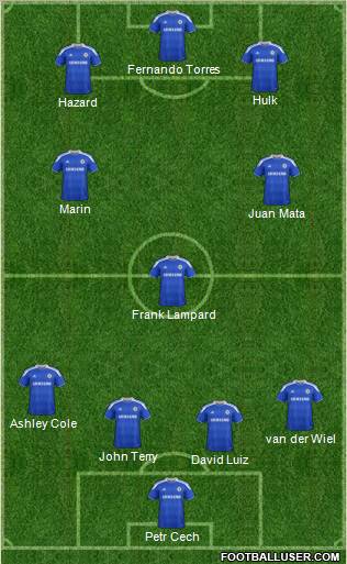 Chelsea Formation 2012