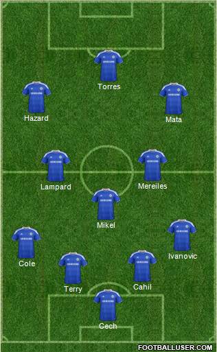 Chelsea Formation 2012