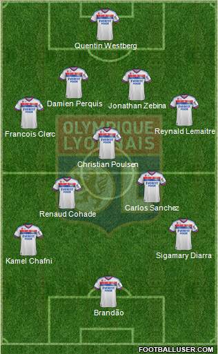 Olympique Lyonnais Formation 2012