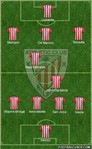 Athletic Club Formation 2012