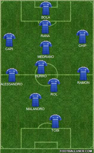 Chelsea Formation 2012