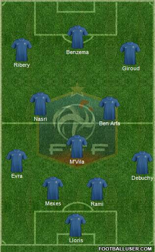 France Formation 2012