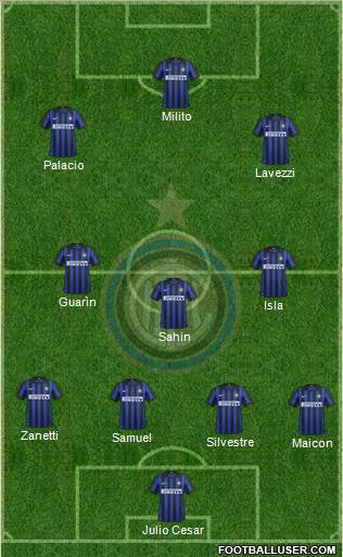 F.C. Internazionale Formation 2012